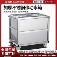 ˮ��ˮ�؃���������܇�u��ˮͰ�L���γؽ������ƄӲ��P�ˮ��