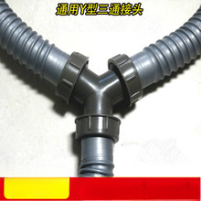 ������ˮ����ͨ��ˮܛ�ܽ��^�pϴ�C����ˮ�ێ���ñ�lԡ���Y��