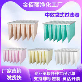 中效袋式过滤器f7无纺布初效板式空调工业用出风口除尘高效过滤网