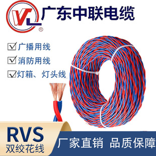 RVSpg2о0.75-6ƽ~оȼ^ܛԴ