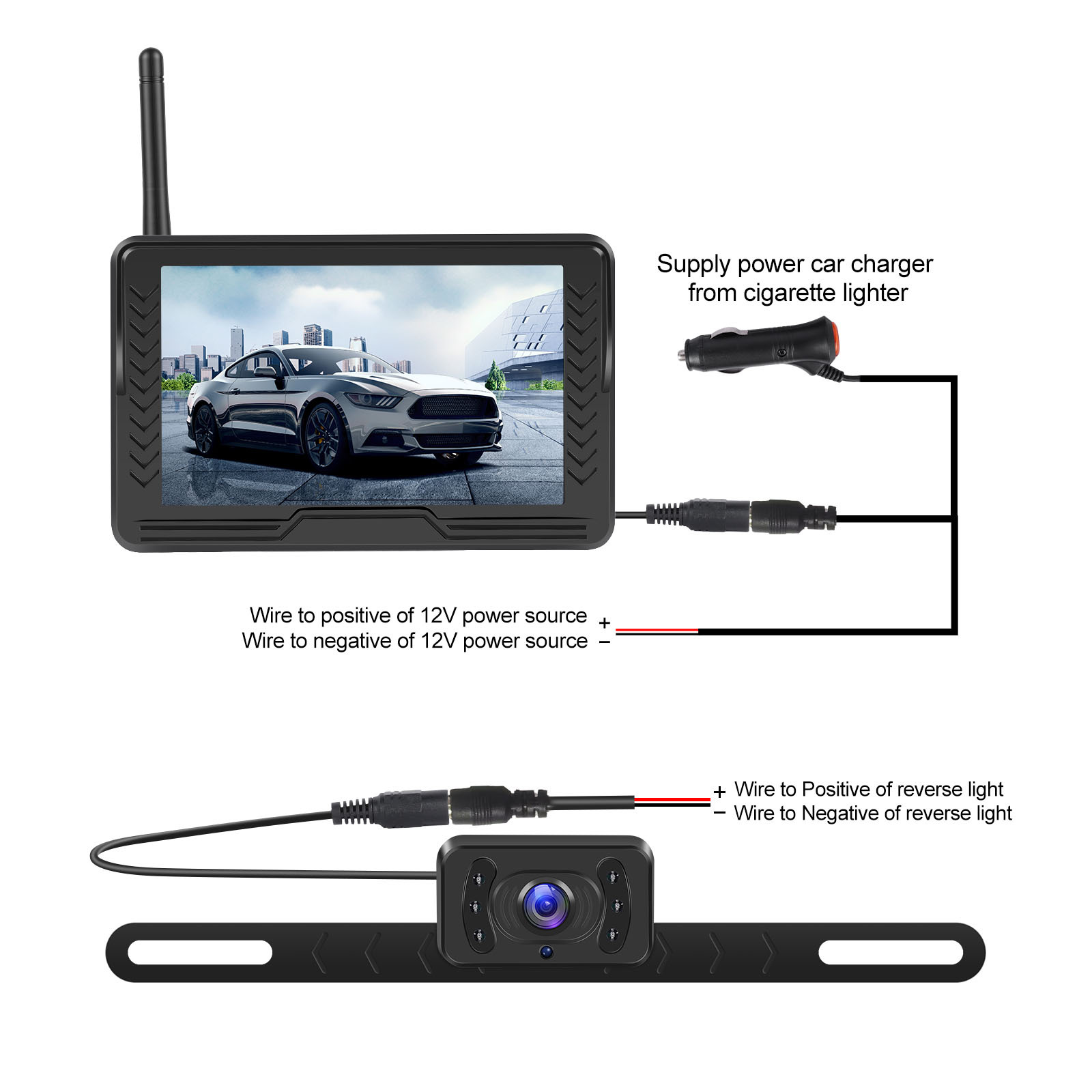 Cross-border 5inch HD AHD Car Monitor Digital Wireless Single-Channel Video Input Reverse Rearview Camera
