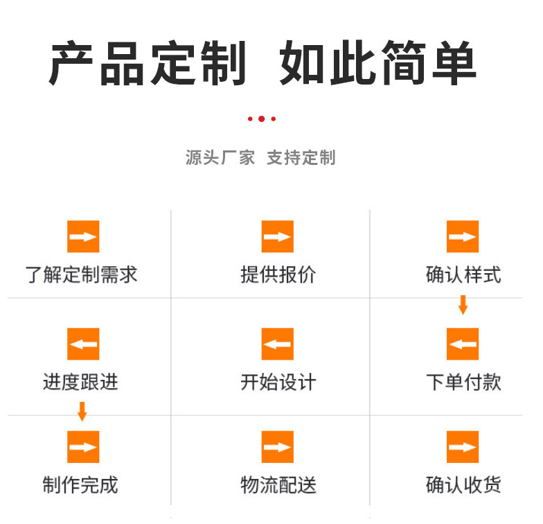 O1CN01j2y2cH1pd0RUcsSzO_!!2211