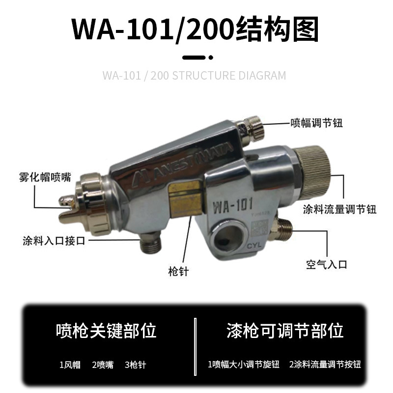 WA-101/200自动喷漆枪 流水线往复机喷涂皮革胶水油漆高雾化喷枪