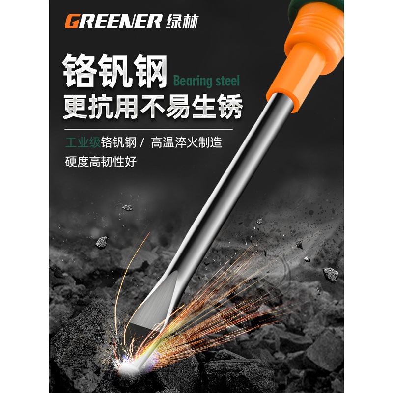 绿林十字螺丝刀小三角改锥工业级强磁罗丝刀一字梅花工具套装起子