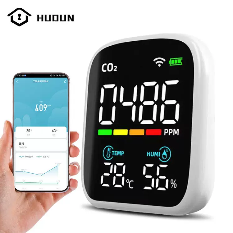 3合1涂鸦智能连接多功能空气质量检测仪CO2 新屋二氧化碳温度湿度