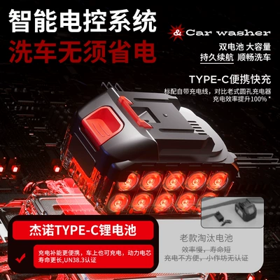 Lithium Battery Rechargeable Powerful New – High pressure car wash water gun