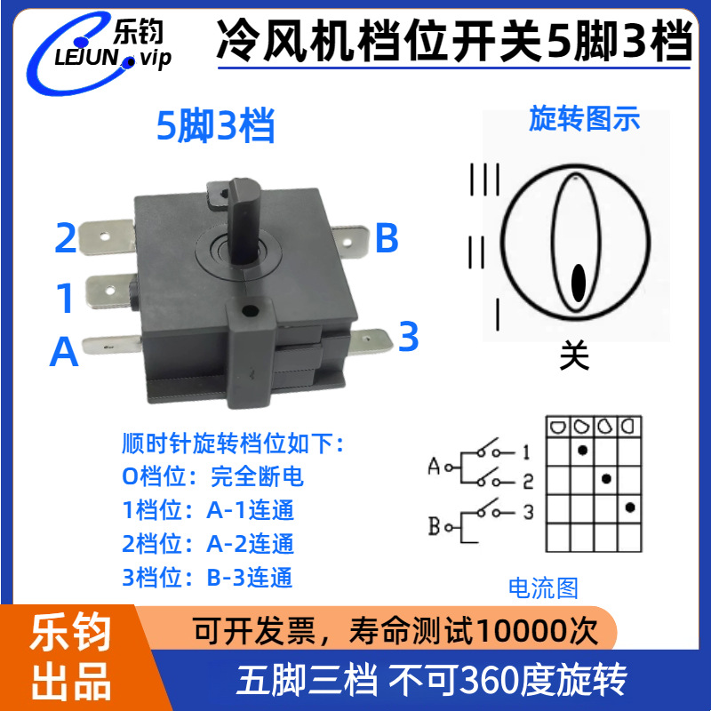 LEJUN�Ƽ�����ȡů��������λ����5��3��406��λ��ť�������