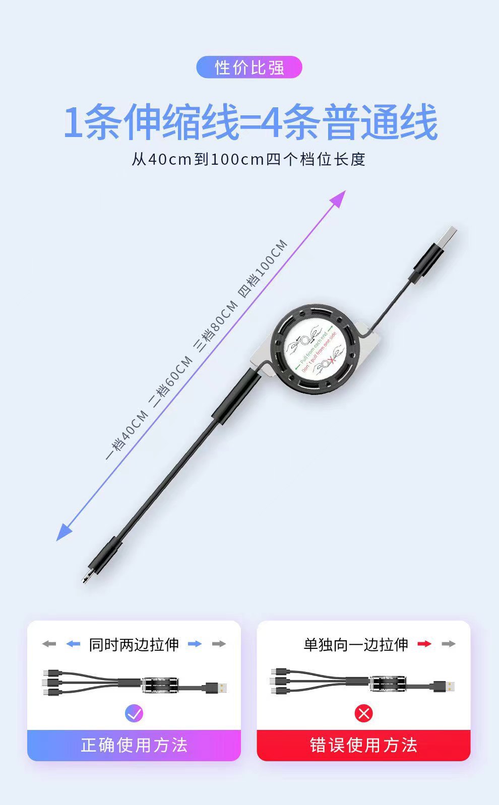 Diamond-encrusted data cable three-in-one car charging cable multifunctional retractable portable storage three-port tpyec charging