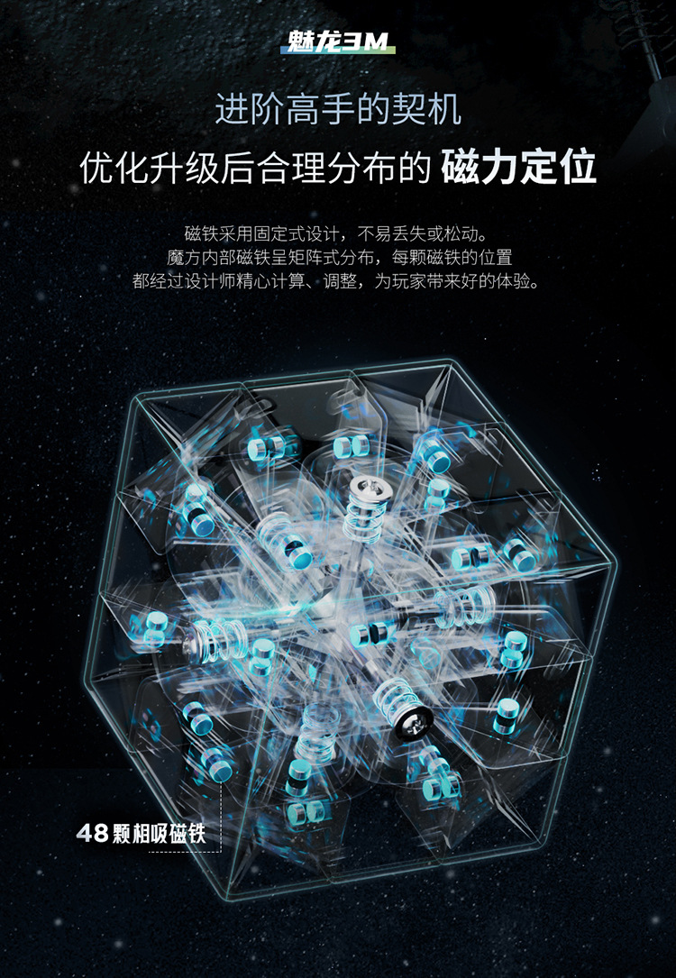 魅龙磁力系列透明盒详情合并版(中文)_05