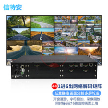 4K1进6出网络解码矩阵海康大华H265数字视频监控解码器HDMI六路