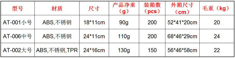 Stainless Steel Snow Scraper for Cars, Upgraded Version with Solid Matte Rubber-Coated Handle, Ice Scraper for Refrigerator
