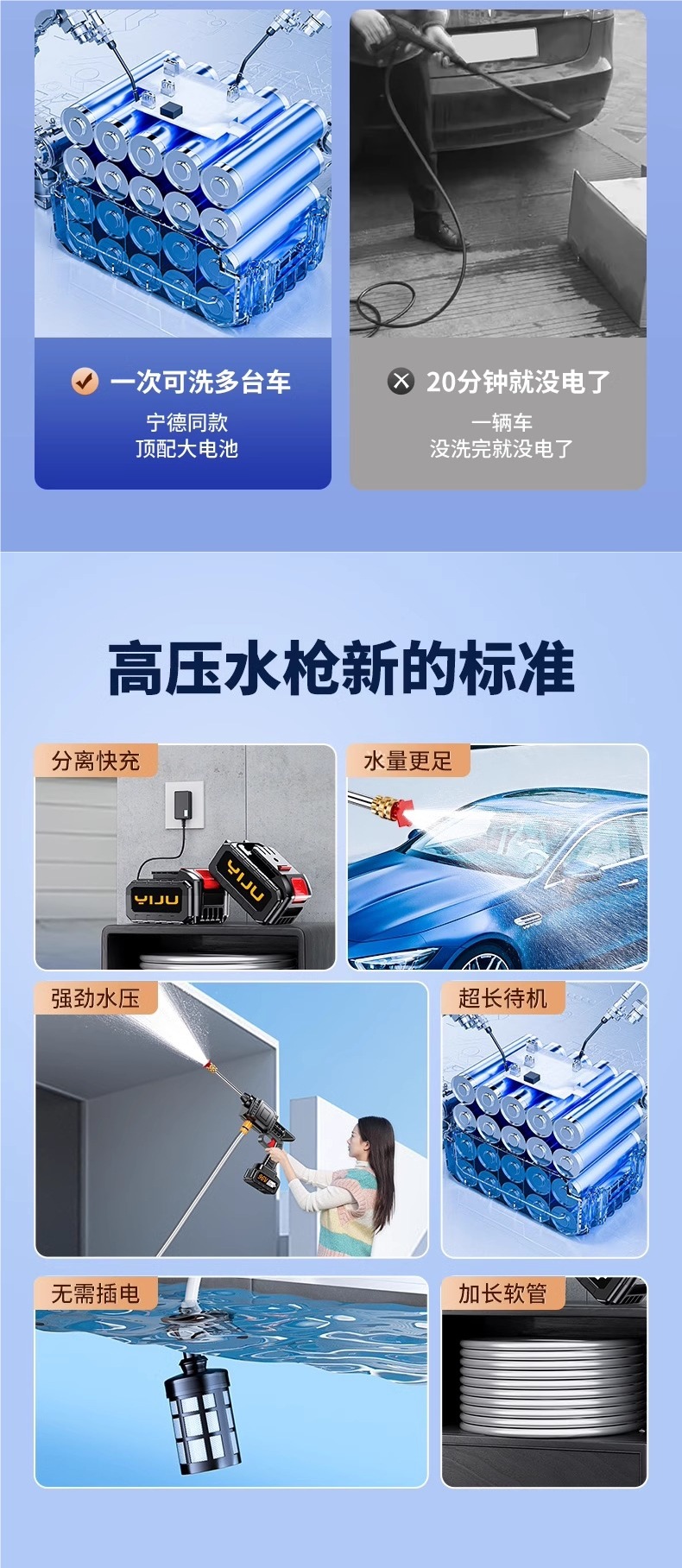 High-Pressure Water Gun for Car Washing, Household Car Washing Machine 220V, Powerful Cleaning Machine for Vehicles, Wireless Super Strong Copper