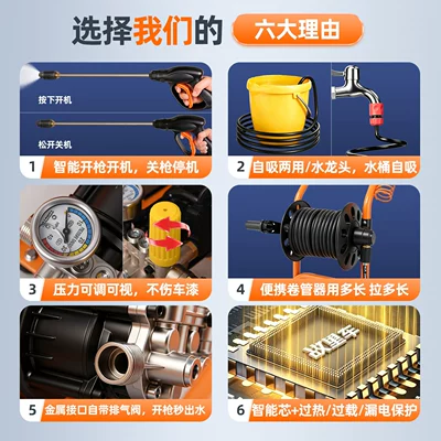 Car wash machine, car wash water – Car washing machine