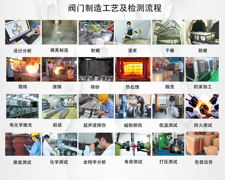 阀门制造工艺及检测流程.png