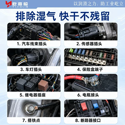Cleaning/curing agent — car wiring harness water-damaged plug