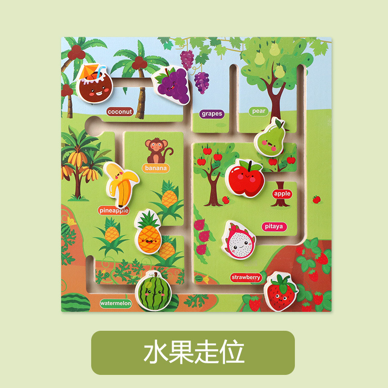 Fruit position