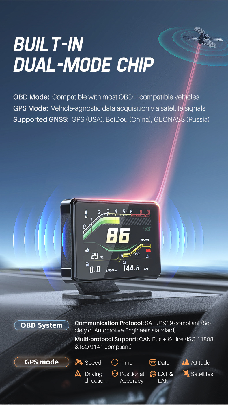 Full Lcd Screen Obd Multifunctional Instrument for Displaying Water Temperature, Exhaust Temperature, Turbo Intake Speed, Oil Temperature, Speedometer, Hud Head-Up Display