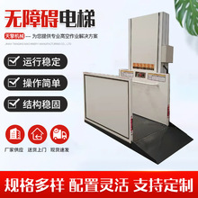 �S�ҬF؛�����˟o�ϵKͨ����ݼ���С�͚���������ƽ̨�o�ϵK���