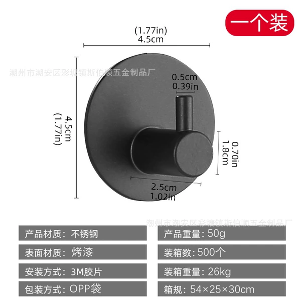 Round 14 %-gray