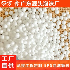 泡沫箱;鞋撑/鞋楦;其他泡沫塑料