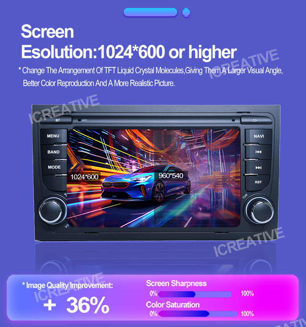 Suitable for 7inch Audi A4 Android Car Gps High-Definition Screen Mp5 Bluetooth Navigation All-In-One Carplay