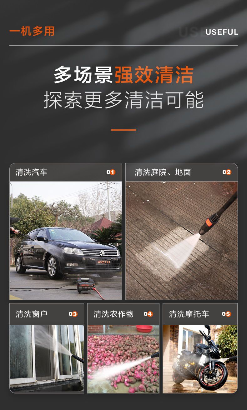 Yili 4421 2000W Brushless Induction Silent High Pressure Car Washer