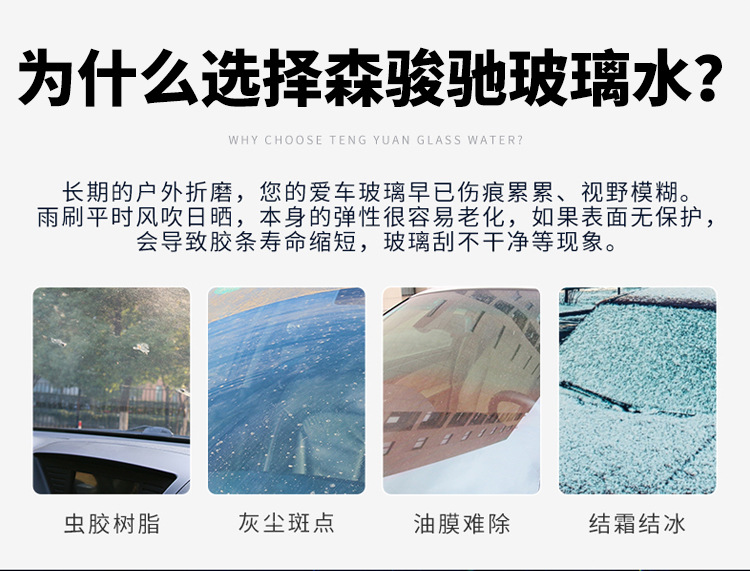 Genuine Front Windshield Oil Film Remover, Anti-Freeze and Anti-Fouling Glass Cleaner, Winter Anti-Freeze and Anti-Fog Agent, Car Cleaning and Water Repellent