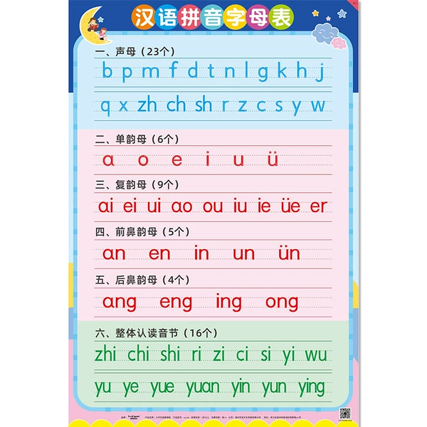Big, phonetic alphabet