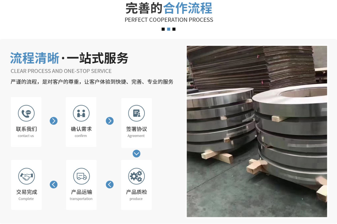 30644FE1183253DA645E421C253220