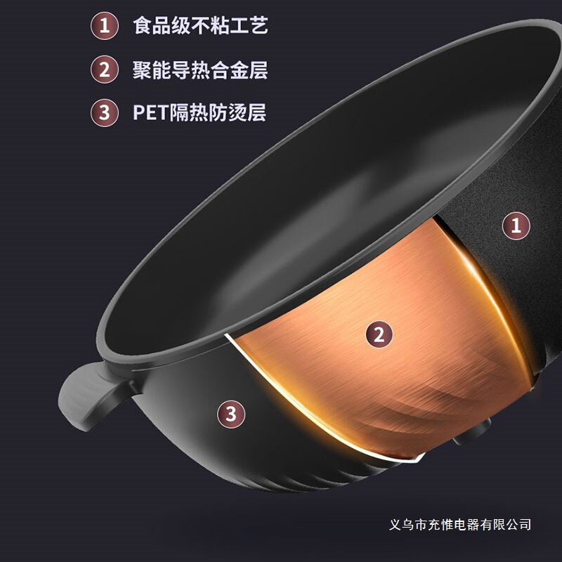 2025新款电炒锅多功能电锅蒸煮炒煎一体锅不粘锅火锅电锅炒菜家用|undefined