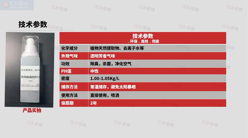 消臭剤処方技術譲渡は台所のたばこペットの車内衣類などの異臭除去に適している|undefined