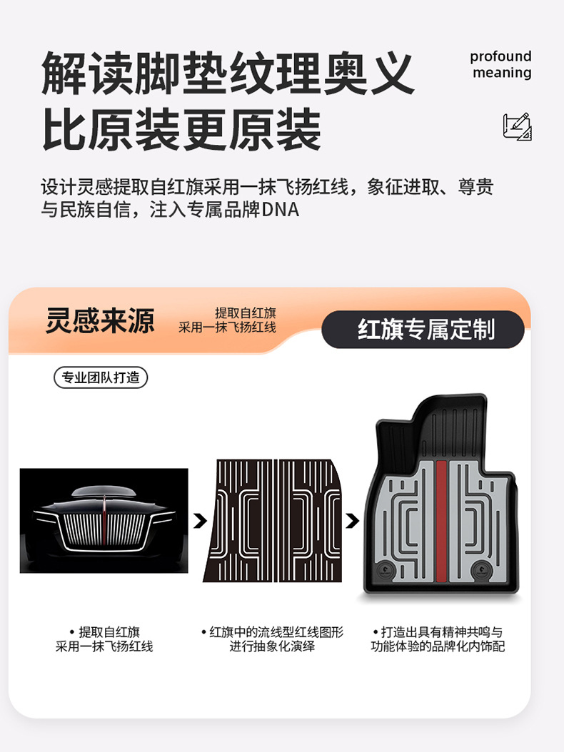 Suitable for Hongqi H6, HS3, HS5, HS6, PHEV, E-QM5, special colorful TPE car floor mats and trunk mat