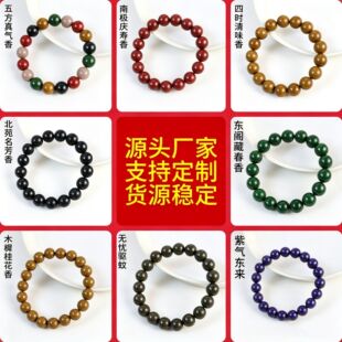 �ŷ��������ִ������巽������ֹ�diy��������ɢ��Դ�^�S�����l