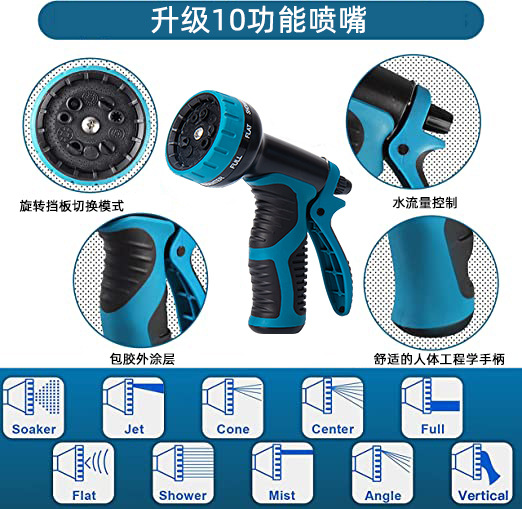 10功能喷嘴_