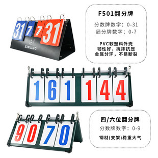 Double-Sided Basketball Scoreboard J8, Table Tennis Scoreboard, Billiards Score Board G3 Small Professional Scoreboard