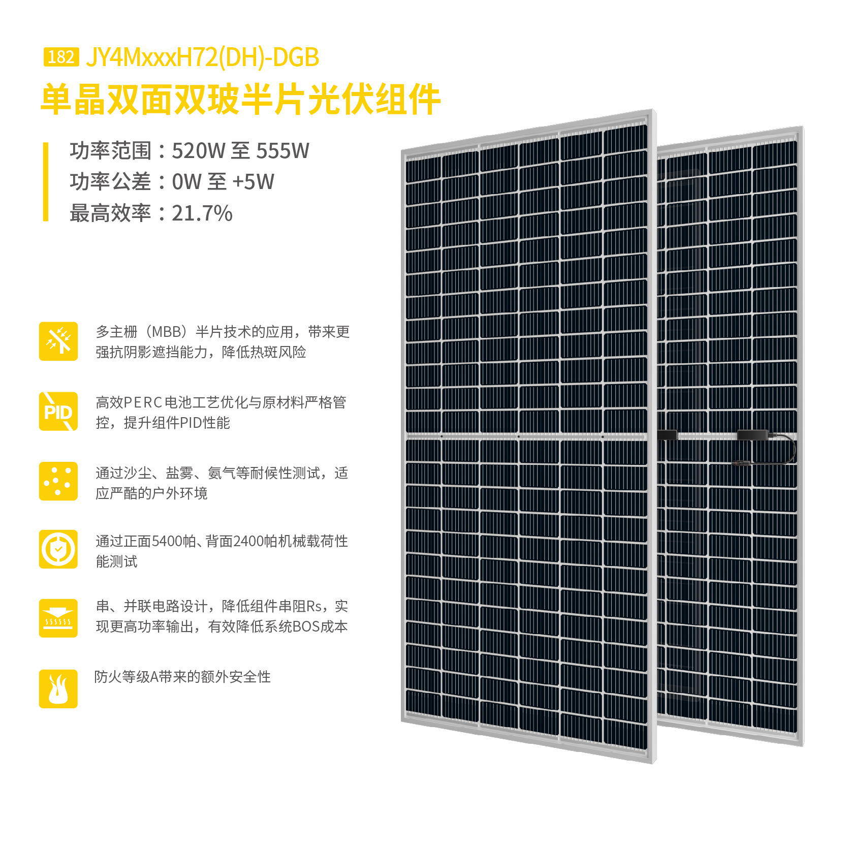 182դ˫沣545WƬ͵վⷿѡ