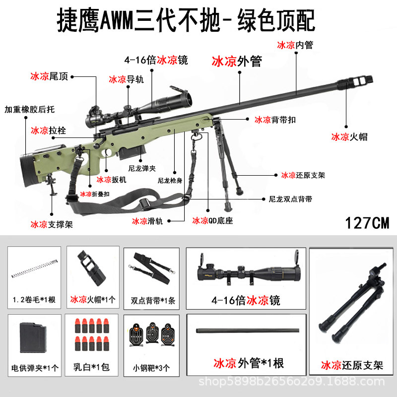 Do not throw AWM-Green [Top Match]