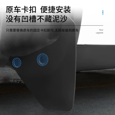 Mudguard, Mudguards, Foreign Trade Tesla
