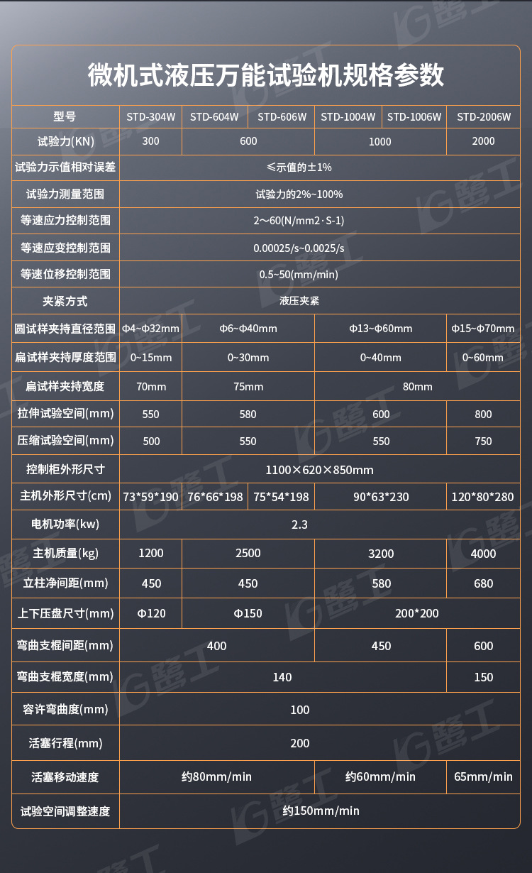 国际站详情液压-中文版_01-1