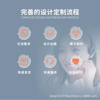 factory model, 3D – Industrial molds
