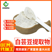 ��ܿ����ȡ��10:1 �F؛���� ˮ�� ��ܿ���˶���1% �˶�ܿ������