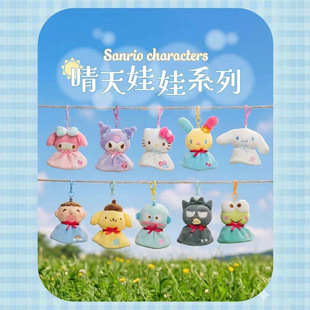 �¿��������޸������tϵ��ë�q��߹��В��������HelloKitty���