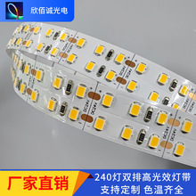 led24v2835NƬ240pŸ@ָɫչʾbl