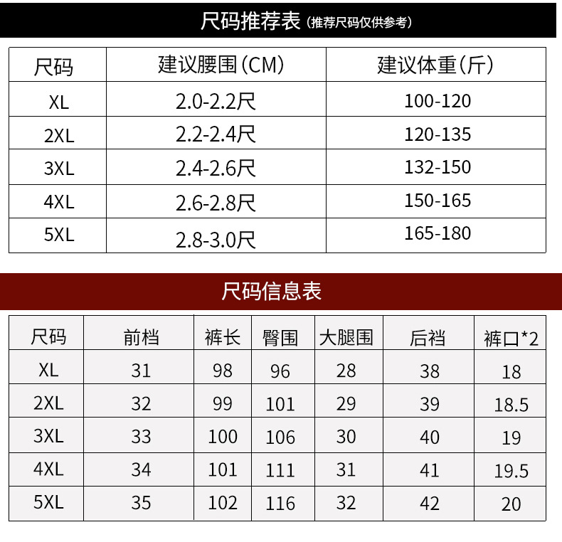 详情图