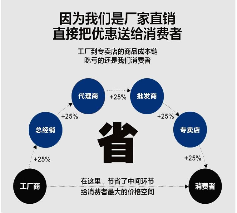 O1CN01jwadcY2Kcm81z0nOM_!!2798