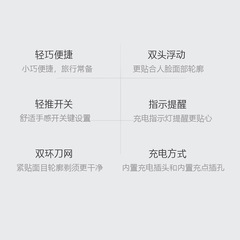 Shengfa Electric Shaver for Men, Rechargeable Dual-Head Razor—Comfortable & Portable Facial Hair Trimmer