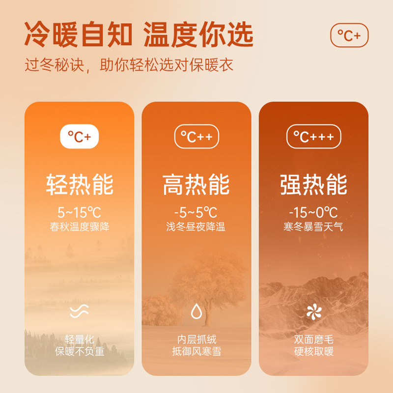 新款青少年女士保暖套装羊毛四面弹保暖内衣修身塑型秋衣秋裤打底|undefined