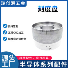 �S�����a�Cе���ĥ������܇���ӹ����Ĳ��P�5�S����̶Ȕ��ֱP