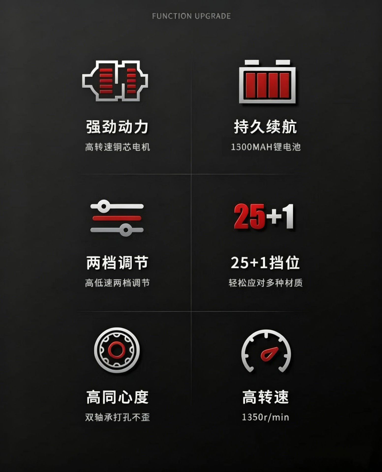 手电钻锂电钻电动螺丝刀家用充电式手钻电起子电批电动工具箱套装