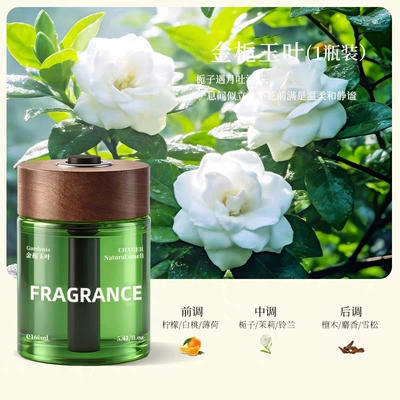Fragrance, Specially Designed for Car – Car Perfume Aromatherapy - golden-gardenia-and-jade-leaf